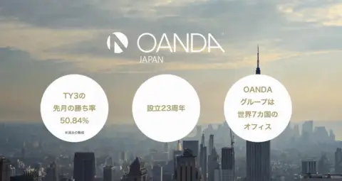 OANDA Japan 继续调整外汇货币对保证金要求