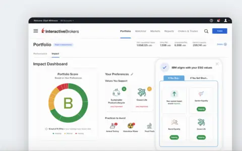 盈透证券推出创新可持续投资工具Impact Dashboard