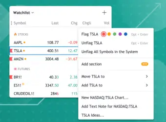 TradingView 推出自选列表新功能，优化列表管理