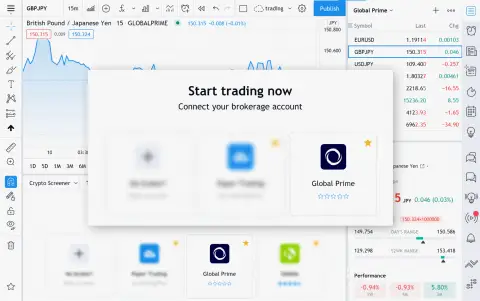 TradingView 新增 Global Prime 为支持经纪商