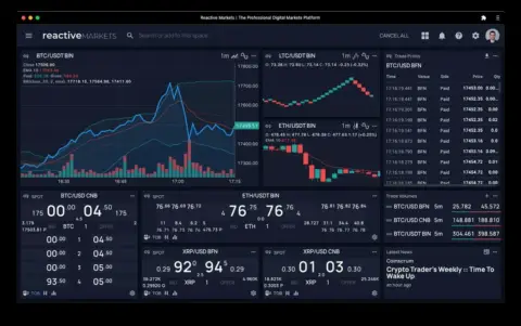 Reactive Markets与Tradefeedr达成战略合作，为加密货币和外汇交易提供分析服务