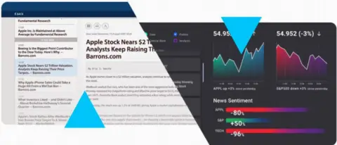INGOT Brokers 携手 Acuity Trading 整合AI新闻分析与交易信号