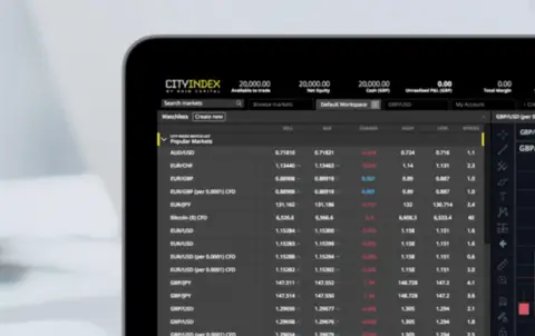 City Index 警告乌克兰局势引发市场波动,部分农产品或触发涨跌停
