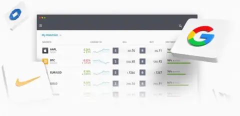 eToro 因 SEC 新规推迟发布 Q1 财报,SPAC 合并期限延至 6 月 30 日