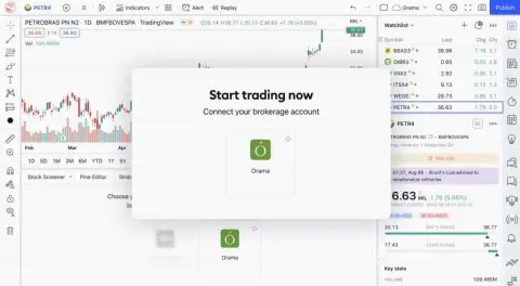 TradingView 新增巴西经纪商 Órama Investimentos
