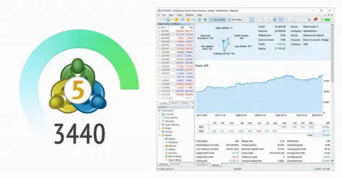 MetaQuotes 将于9月16日发布 MT5 平台 build 3440，新增交易账户报告