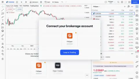 TradingView 新增 FXOpen 为整合经纪商