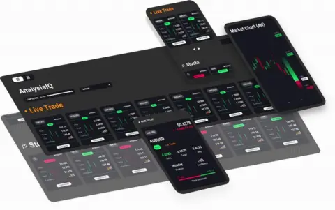 Acuity Trading 推出 AnalysisIQ，提供可操作交易思路
