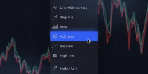 TradingView 新增 HLC 面积图，优化价格区间分析