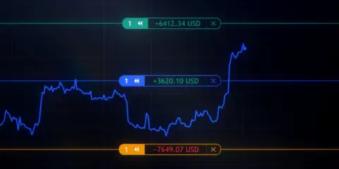 TradingView 回放交易新增括号订单功能