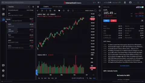 盈透证券为IBKR Desktop平台新增MultiSort筛选器和期权点阵图