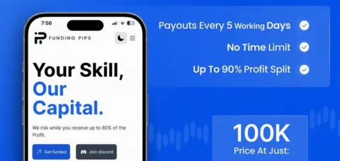 Funding Pips 携 Match-Trader 重启，下周新增 cTrader