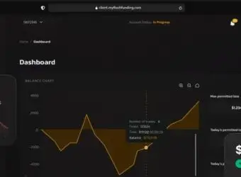 MyFlashFunding确认交易者提现延迟两周，CEO回应数据源问题