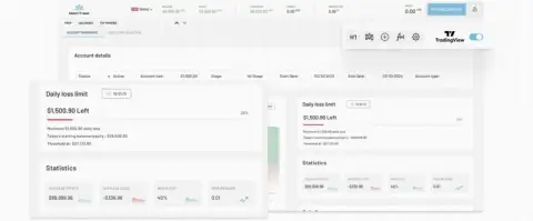 自营交易中模拟账户执行难题：Match-Trader 推出 Demo Execution Mode