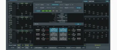 Digital Vega与CME Group联手推出外汇期权大宗交易服务