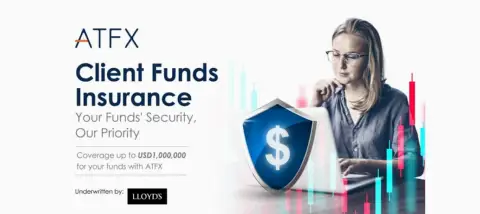 ATFX推出客户资金保险,为交易者资金增添保护层