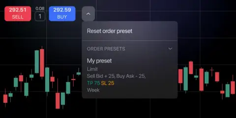 TradingView 推出订单预设功能，简化交易流程