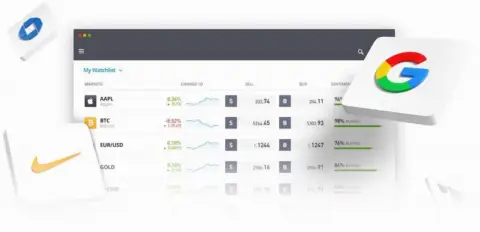 eToro 申请美国 IPO,估值 50 亿美元