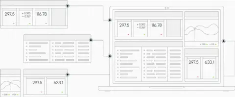 Acuity Trading 联手 interop.io 提升互操作性，AI 市场洞察无缝嵌入工作流