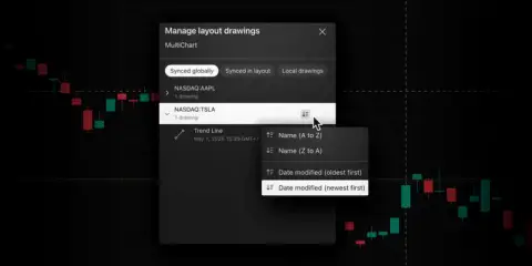 TradingView 绘图设置新增排序功能，帮助交易者整理工作区