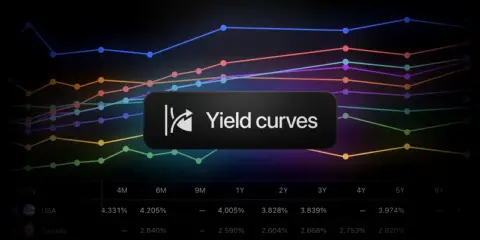 TradingView 推出收益率曲线工具，助力债券市场深度分析