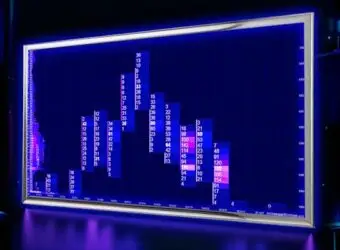如何在股票交易中运用成交量分析：更明智市场决策指南