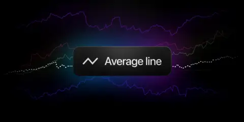 TradingView 增强季节性图表，新增平均线功能