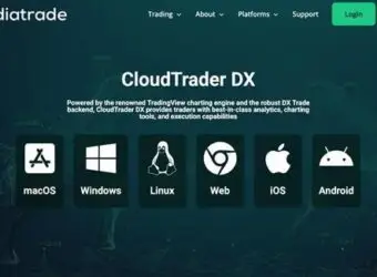 InvidiaTrade 加入 TradingView 合作伙伴计划，实现图表与交易无缝集成