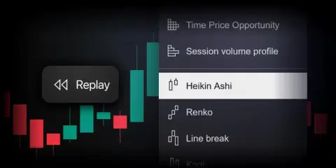 TradingView 在 Bar Replay 中支持 Heikin Ashi 图表