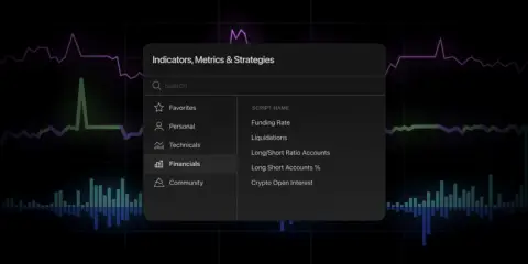 TradingView 新增加密衍生品指标，支持 Bybit、Binance 和 OKX