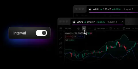 TradingView Desktop 2.13.0 新增周期同步，多图表管理更高效