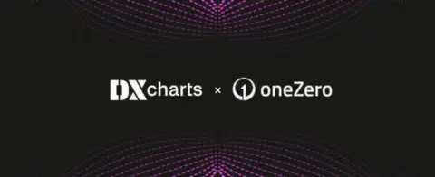 Devexperts DXcharts重磅接入oneZero Market Analytics！Autochartist图表形态实时识别上线