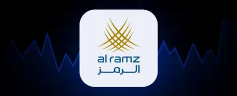 TradingView迎来阿布扎比老牌券商Al Ramz！阿联酋本地股+美股一键直连