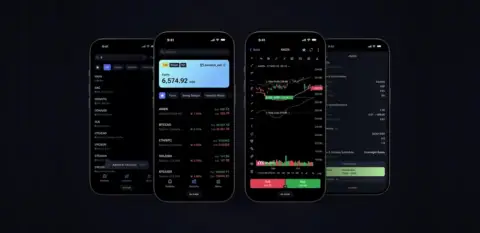 DXtrade升级网页移动端图表，支持图表交易与账户对账单