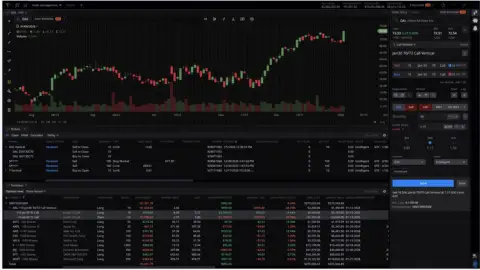 TradeStation Securities 宣布即将推出 TITAN X 交易平台
