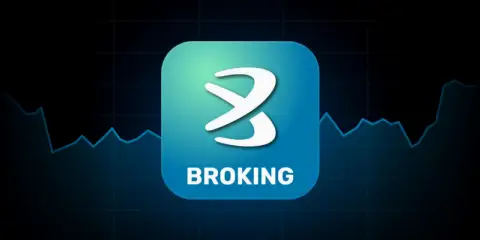 Bajaj Broking接入TradingView，印度投资者可直接图表下单