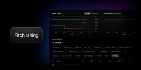 TradingView 集成惠誉评级，用户可并排对比惠誉与标普信用评级