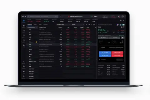 Interactive Brokers 在 Strategy Builder 中新增期权策略选择器