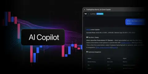 TradingView 推出 AI Chart Copilot 浏览器侧边栏助手