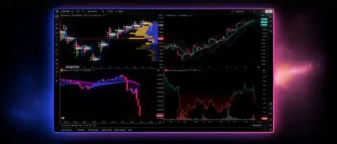 TradingView 新增萨格勒布证券交易所数据