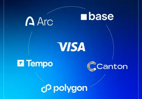 Visa 将五条区块链纳入全球稳定币结算试点，年化结算规模达 70 亿美元