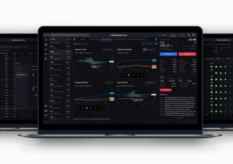 盈透证券推出IBKR Desktop交易平台
