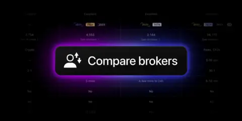 TradingView 升级券商对比工具，提升使用便捷性