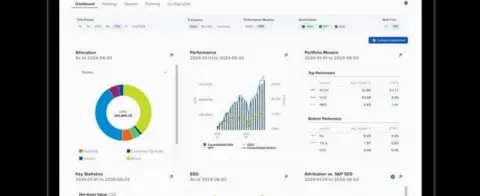 Interactive Brokers重磅升级PortfolioAnalyst 投资主题组件新增排序钻取与盈亏追踪