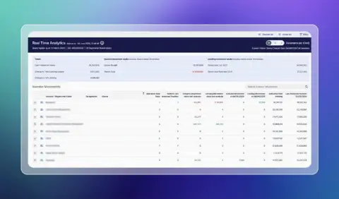 Equiniti推出实时分析工具，为发行人提供股东动态实时洞察