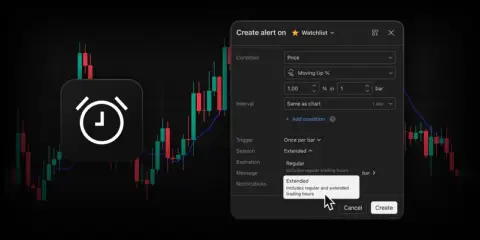 TradingView 为自选列表提醒新增盘前盘后交易时段支持