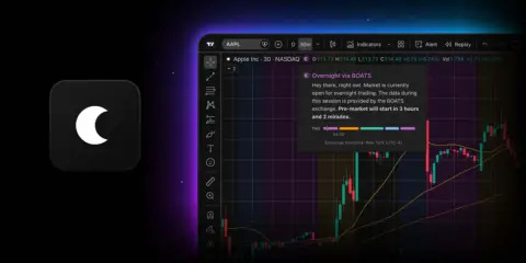 TradingView 将隔夜交易数据直接整合至主代码图表体验
