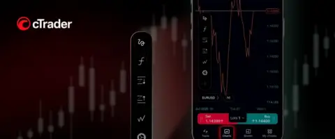 cTrader Mobile 5.9 升级图表体验：一键直达、浮动面板与聚焦模式