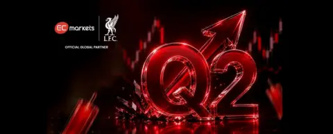 EC Markets 2026年Q2交易量创纪录达6.34万亿美元，环比增长24%