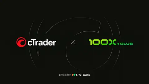 100x.club 携手 cTrader，为自营交易引入透明化交易平台